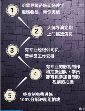 揭秘演員培訓機構：學員貸款交學費 畢業沒戲拍