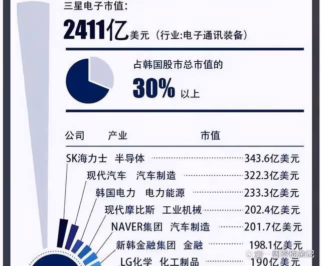 韓國27歲女演員劉珠恩自殺：曝兩年服務300次，還要「浴血奮戰」