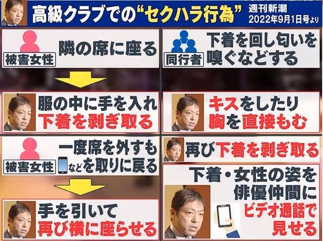 中日高人氣男星塌房!公然扯女性內衣實施猥褻,癲狂狀態曝光