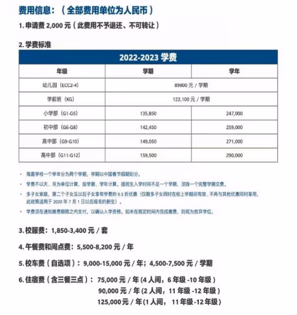 陳佩斯兒子送四個孩子上學,兩保姆隨行照顧,四娃一年學費近百萬
