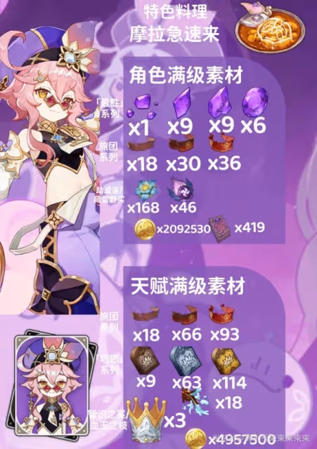 《原神》多莉培養素材全收集攻略