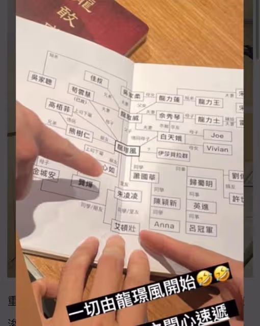 溫馨!TVB小生曬照賀繼母生日,年幼喪母感恩對方令其童年圓滿