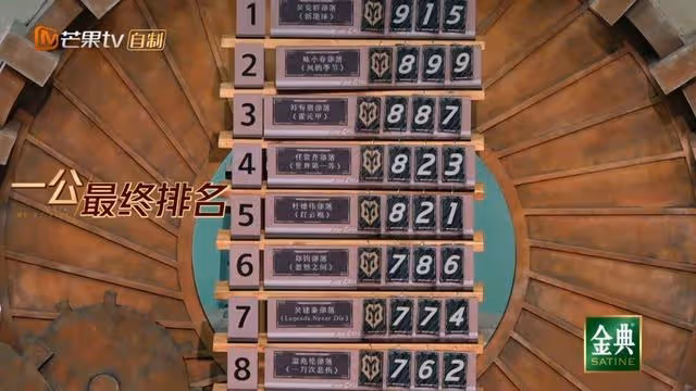 《披荊斬棘》一公舞台下:鄭鈞倒數第三,任賢齊失利,陳小春真牛