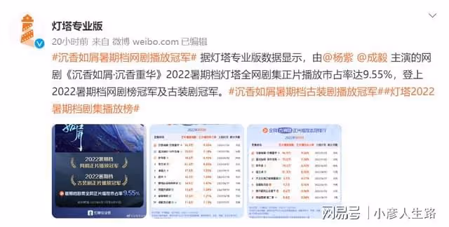 成毅熱心事件加一，扶起摔倒粉絲，作品角色獲得暑期檔熱度冠軍！