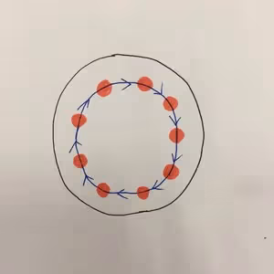 蛋糕拉花—簡單易學美觀