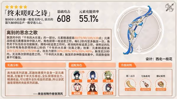 《原神》柯萊隊伍搭配與武器選擇建議