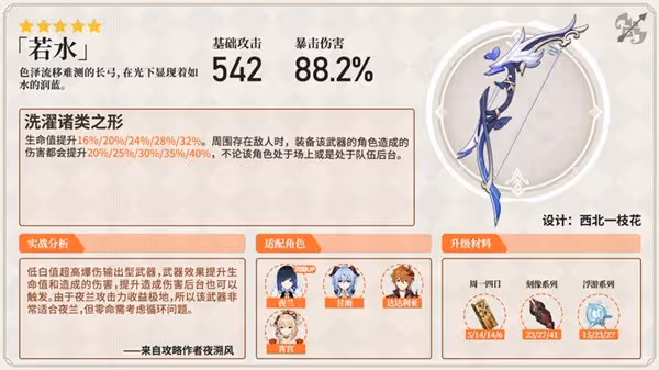 《原神》柯萊隊伍搭配與武器選擇建議