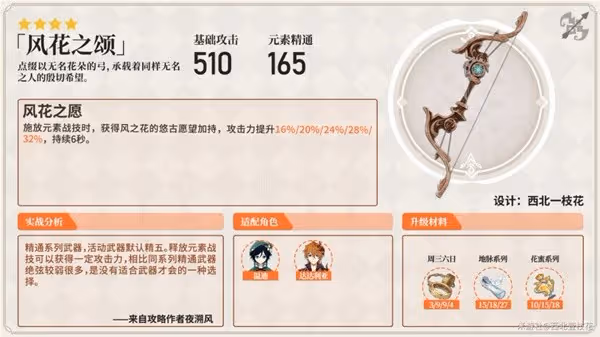 《原神》柯萊隊伍搭配與武器選擇建議