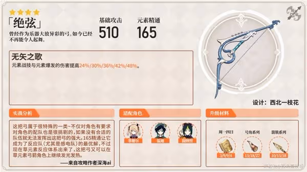《原神》柯萊隊伍搭配與武器選擇建議