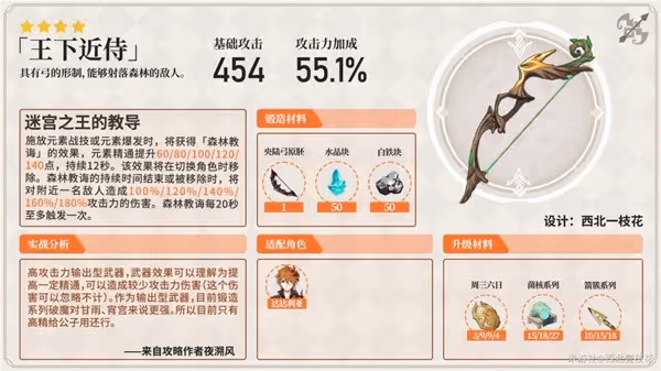 《原神》柯萊隊伍搭配與武器選擇建議