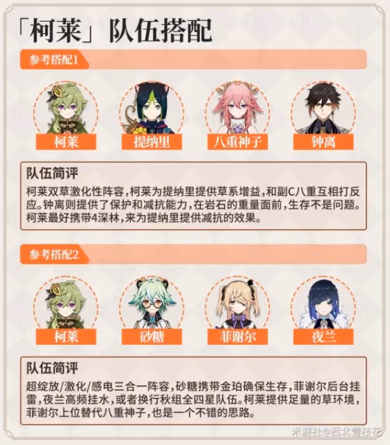 《原神》柯萊隊伍搭配與武器選擇建議