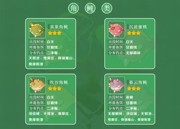 《原神》3.0版須彌釣魚指南