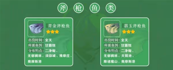 《原神》3.0版須彌釣魚指南