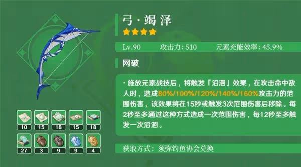 《原神》3.0版須彌釣魚指南