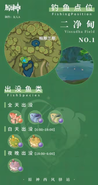 《原神》3.0版須彌釣魚指南