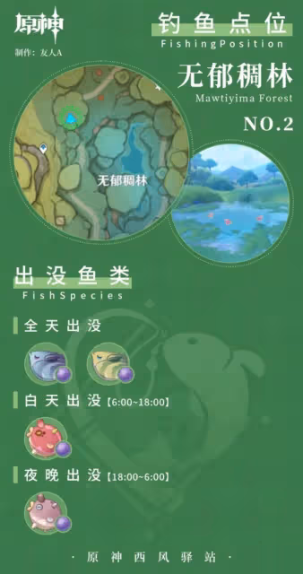 《原神》3.0版須彌釣魚指南