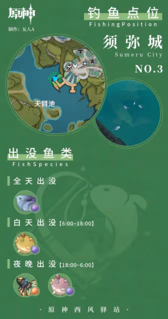 《原神》3.0版須彌釣魚指南