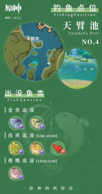 《原神》3.0版須彌釣魚指南