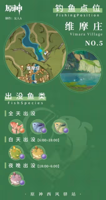 《原神》3.0版須彌釣魚指南