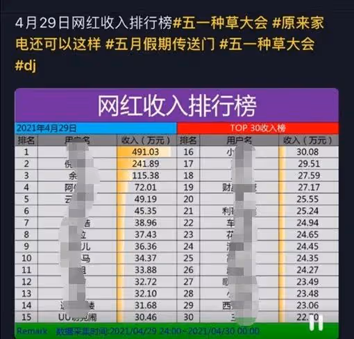 劉畊宏道歉被怒贊:賣假貨為何變成一種榮耀?