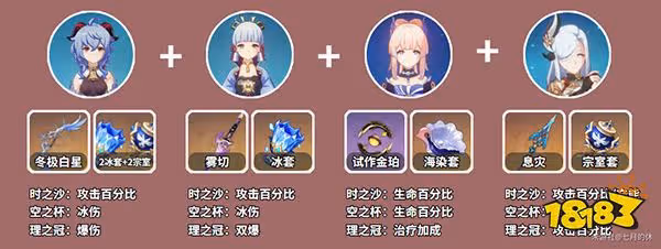 原神甘雨值得培養嗎? 甘雨武器聖遺物陣容推薦合集