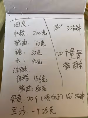 超簡易版蛋黃酥