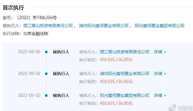 李亞鵬公司被執行4.5億，妻女生活暫未受影響