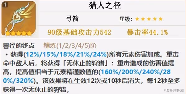 《原神》3.0提納里技能介紹與出裝配隊指南