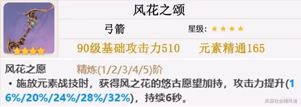 《原神》3.0提納里技能介紹與出裝配隊指南