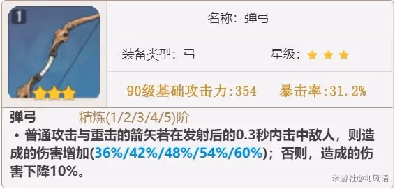 《原神》3.0提納里技能介紹與出裝配隊指南