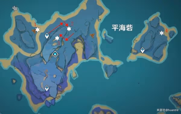 《原神》稻妻狗糧收集路線規劃