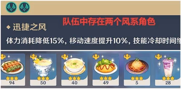 《原神》3.0多莉突破素材全收集攻略