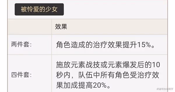《原神》珊瑚宮心海武器、聖遺物選擇推薦