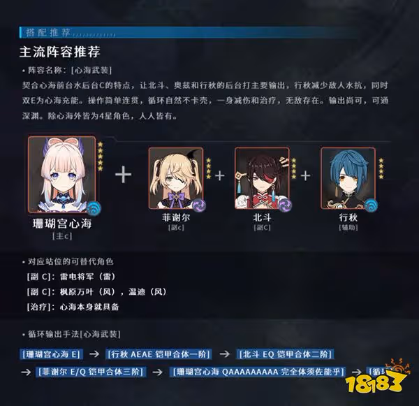 原神心海培養攻略大合集 心海聖遺物武器陣容搭配推薦一覽