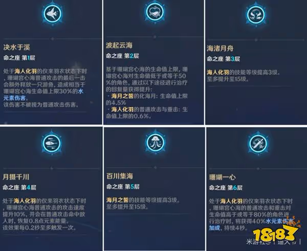 原神心海命座性價比一覽 心海命座值得抽嗎