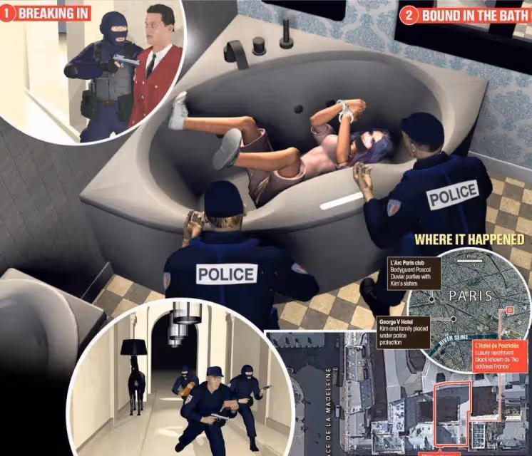 卡戴珊被搶七千萬珠寶後哭了!我以為我要被搶劫了……綁匪回應:沒興趣