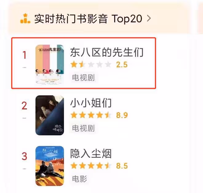 張翰劉濤新劇罵聲一片,開分2.4還被網友嫌高,劇情台詞被指低俗