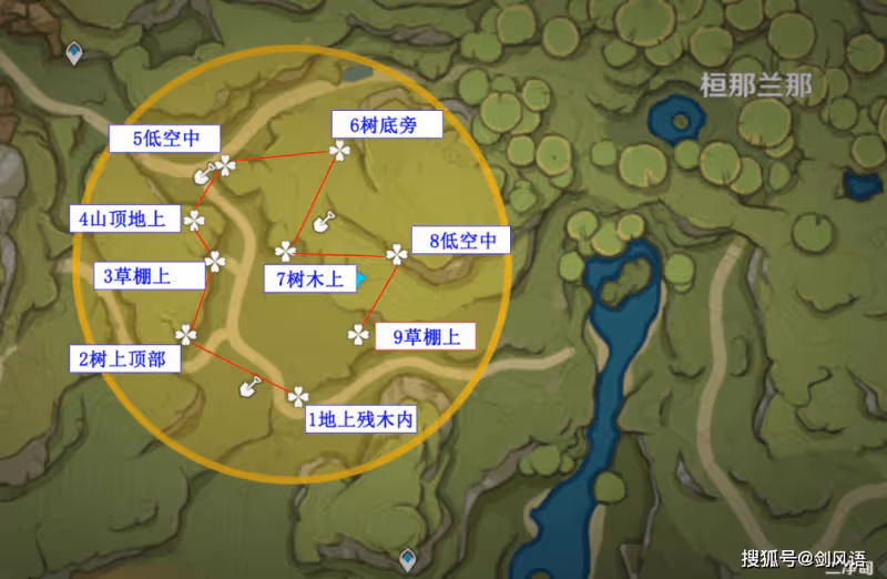 原神：活動攻略「秘寶迷蹤」簡單易懂！