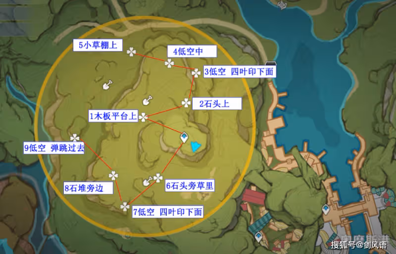 原神：活動攻略「秘寶迷蹤」簡單易懂！