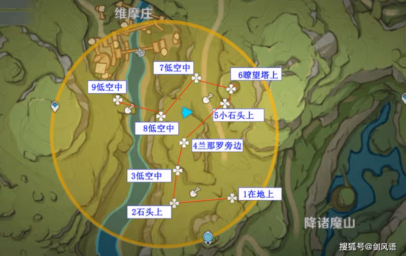 原神:活動攻略「秘寶迷蹤」簡單易懂!