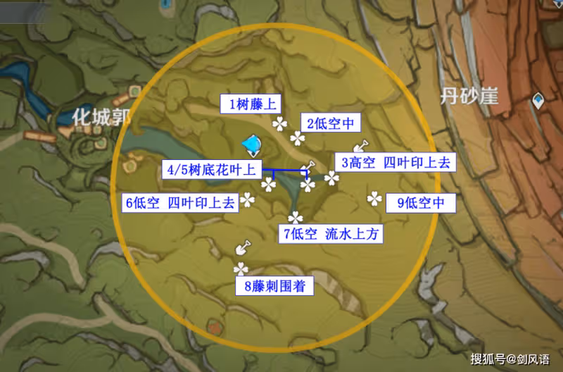 原神:活動攻略「秘寶迷蹤」簡單易懂!