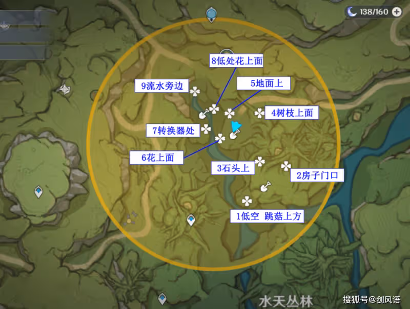 原神:活動攻略「秘寶迷蹤」簡單易懂!