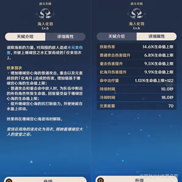 《原神》3.0珊瑚宮心海培養路線與配隊推薦