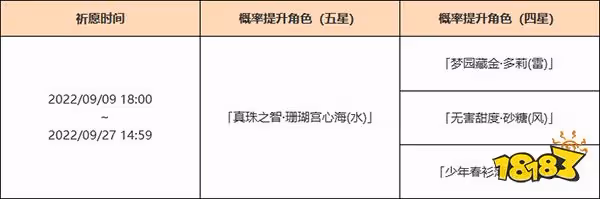 原神3.0下半卡池陪跑角色一覽 3.0下半卡池都有誰