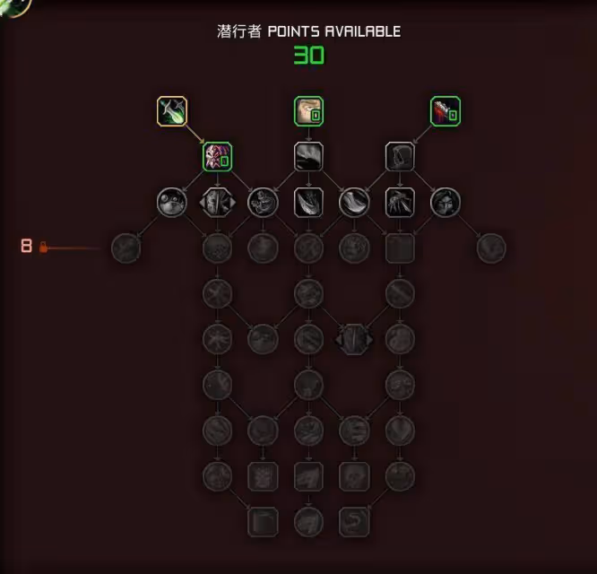 Build 45480版本盜賊天賦樹改動