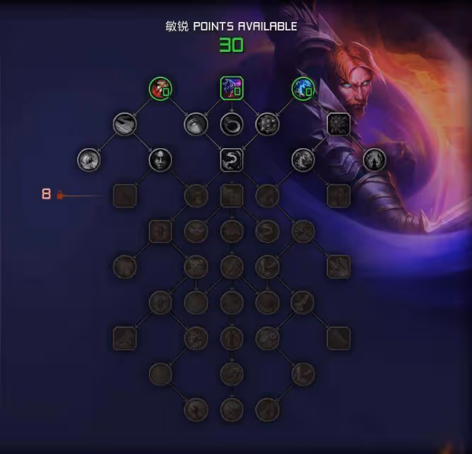 Build 45480版本盜賊天賦樹改動