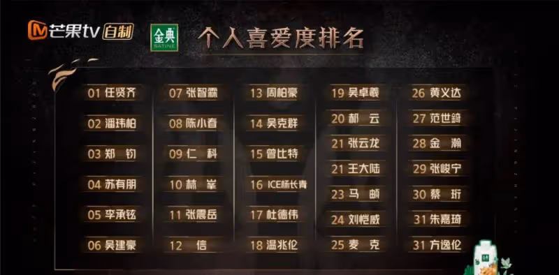 任賢齊涼了？這是今年國內娛樂圈最大的笑話