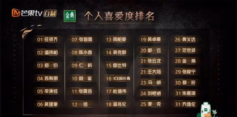 任賢齊涼了？這是今年國內娛樂圈最大的笑話