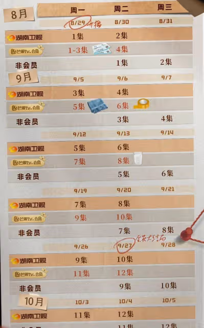 《消失的孩子》劇情懸念十足,全員演技在線,只有這個缺點是不能容忍的