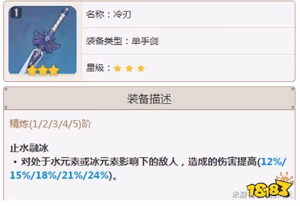 原神行秋武器推薦一覽 行秋帶什麼武器好
